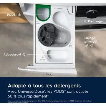 Lave linge hublot 	ELECTROLUX	EW6FI22914OV