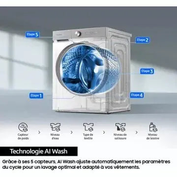 Lave linge hublot 	SAMSUNG 	WW90CGC04DTH