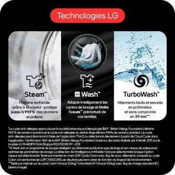 Lave linge séchant hublot  LG F214WT8GRBE Washtower
